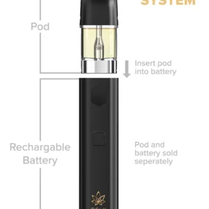 3CHI Blue Dream 2ML POD Deutschland