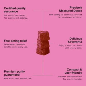 Alternative view of CHERRY LIME CHILL GUMMIES DE